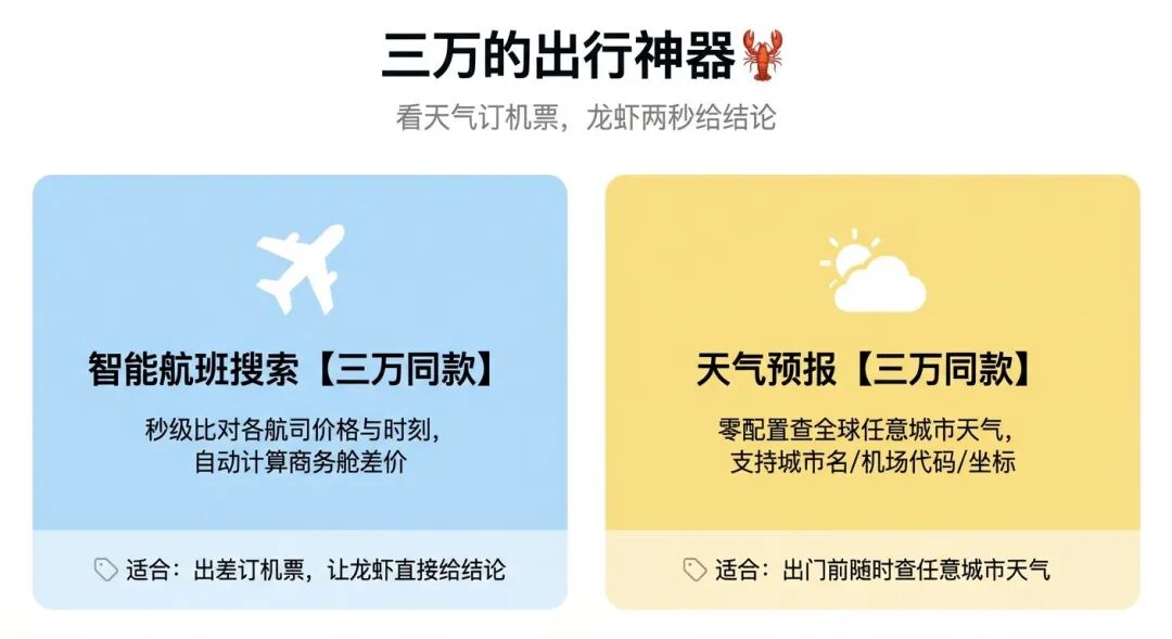 三万为什么这么能干？装上这15个Skill就开窍了插图5