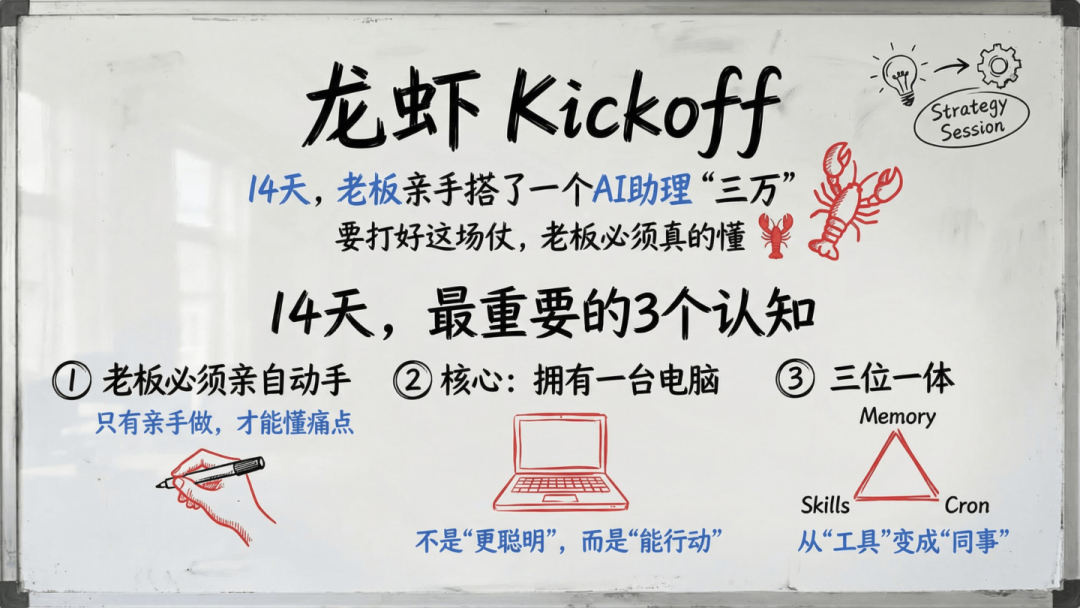 傅盛的AI龙虾三万养成日记——记录插图9