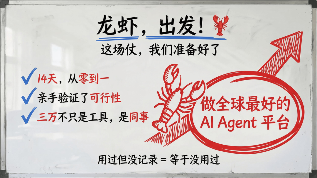 傅盛的AI龙虾三万养成日记——记录插图28